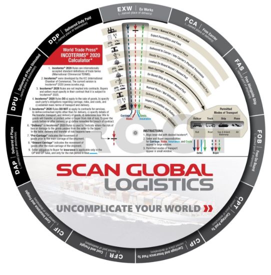 Picture of Incoterms® 2020* Calculator